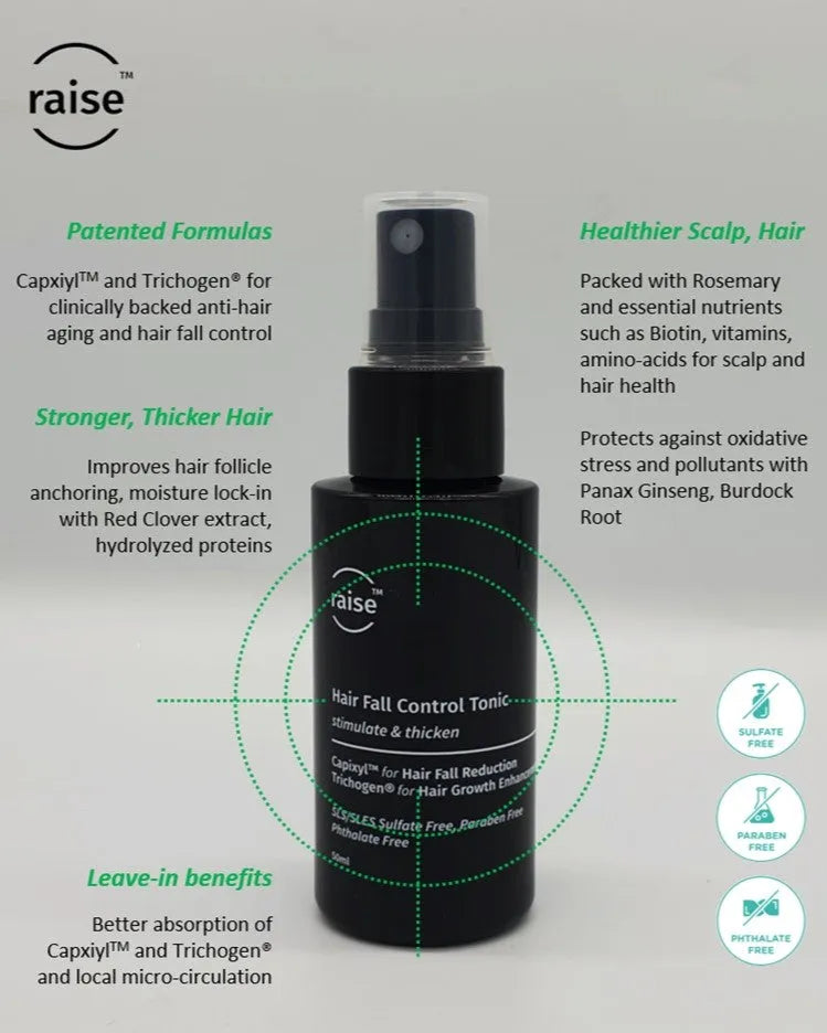 Raise Hair Fall Control Tonic | Slow Down Hair Loss, Promote Hair Growth | Patented Formulas