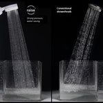 Filtered Showerhead | Clean Water For Healthy Hair and Scalp