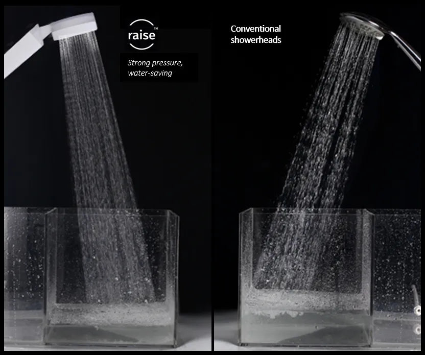 Filtered Showerhead | Clean Water For Healthy Hair and Scalp