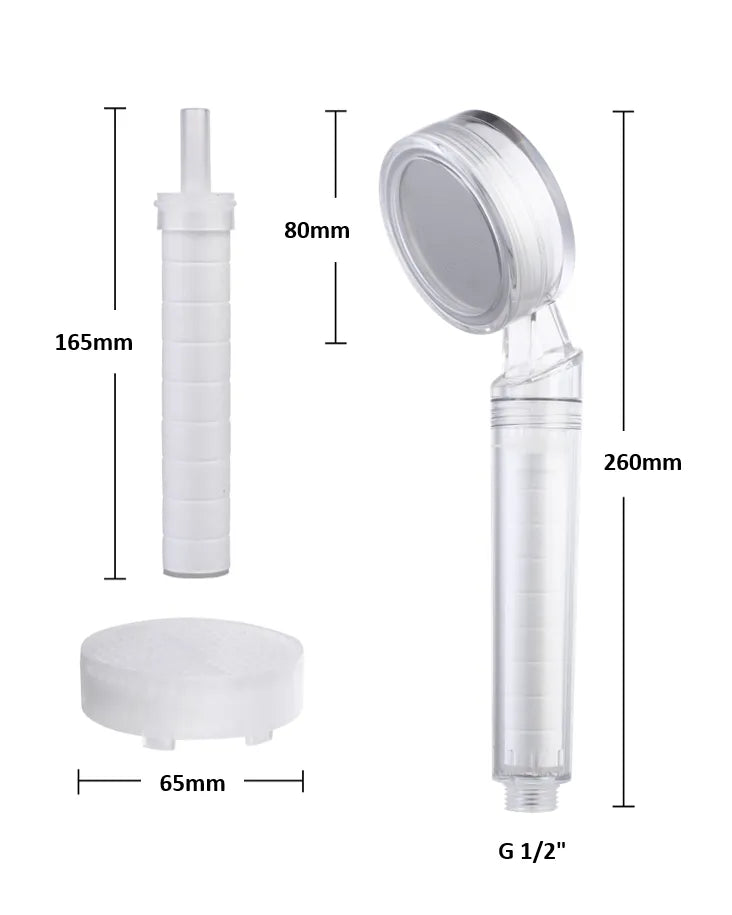 Filtered Showerhead Disc Filter | Clean Water For Healthy Hair