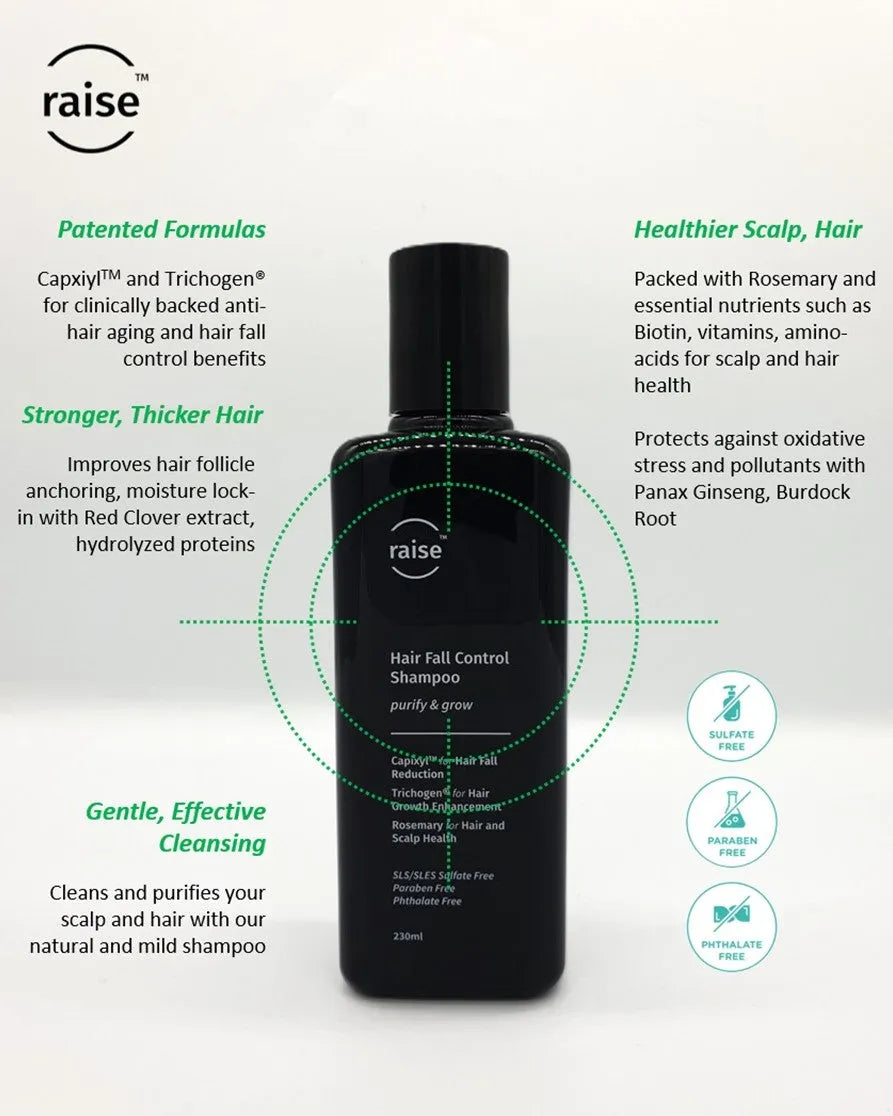 Raise Hair Fall Control Shampoo | Slow Down Hair Loss, Promote Hair Growth | Patented Formulas