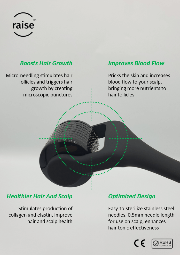 Raise Hair Growth Boost Scalp Roller | Microneedling Technology | Promote Hair Growth