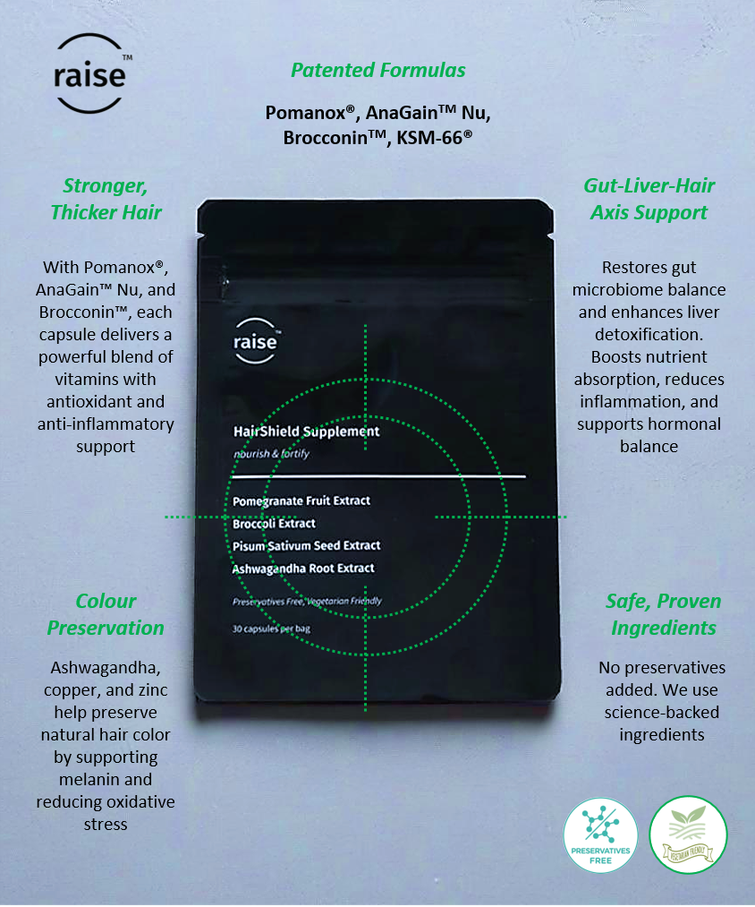 Supplements for hair and scalp health, supports hair growth and tackles hair loss | Upgraded version of Hair Health Supplement