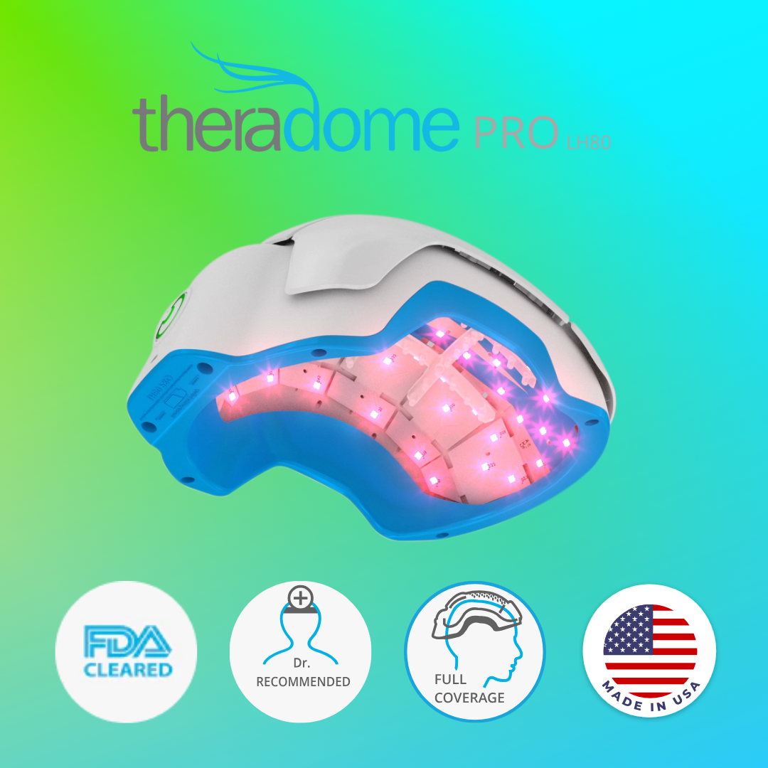 Theradome PRO LH80 Key Benefits