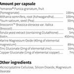 Pomanox, AnaGain, Brocconin, Ashwagandha, Biotin, Magnesium, Zinc and Copper