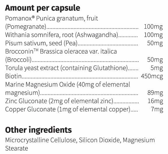Pomanox, AnaGain, Brocconin, Ashwagandha, Biotin, Magnesium, Zinc and Copper
